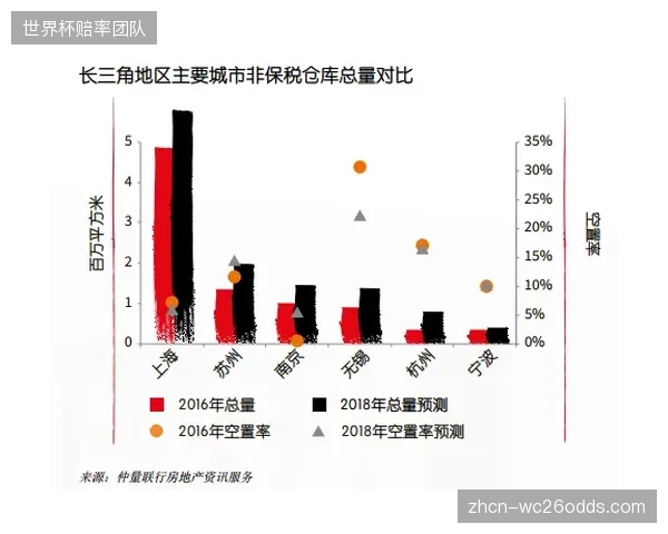 防守覆盖面积与夺回球权指标逐步夺回转会定价主导权